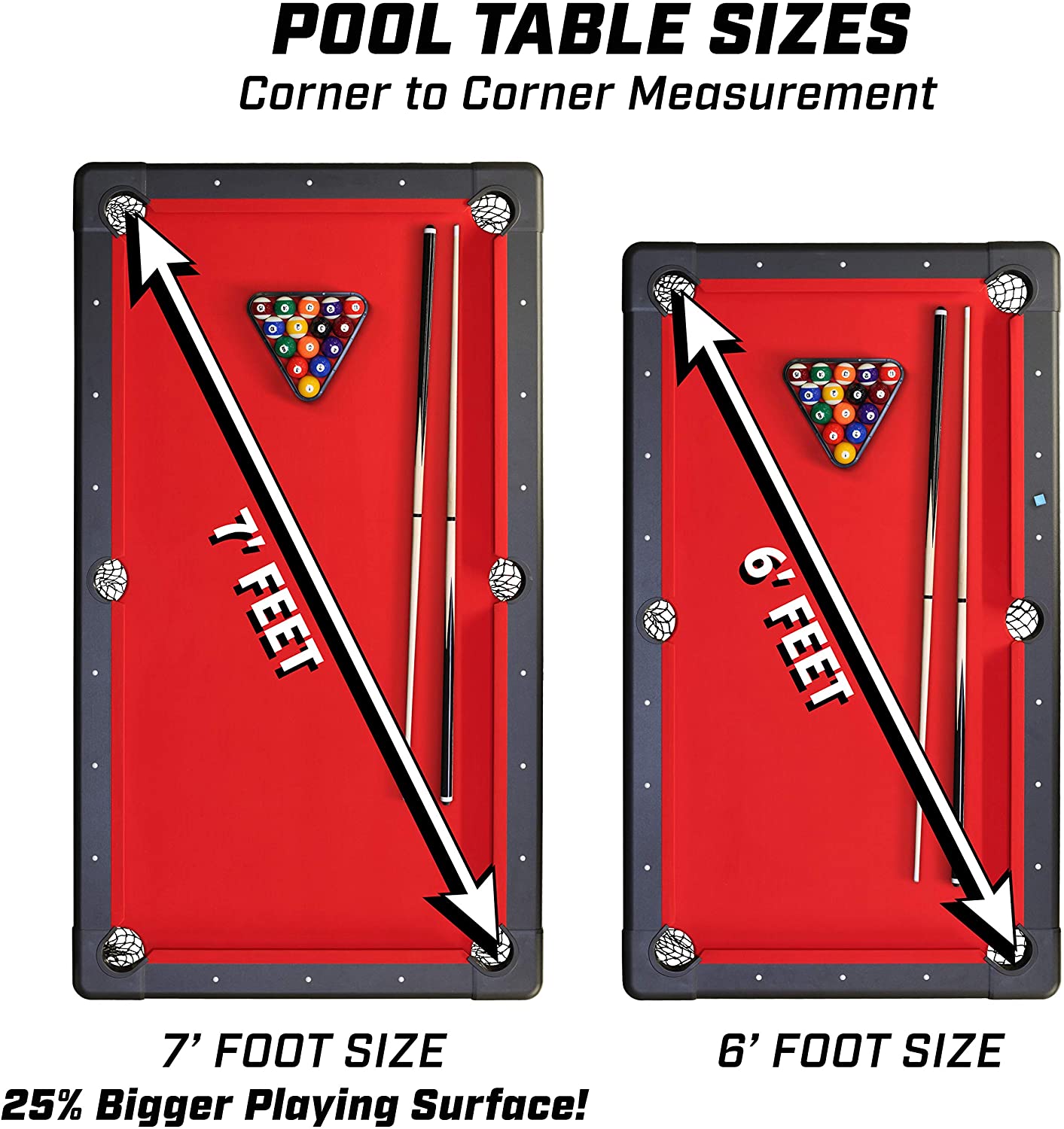 GoSports 7ft Billiards Table – Portable Pool Table – Includes Full Set of Balls, 2 Cue Sticks, Chalk, and Felt Brush - Image 6